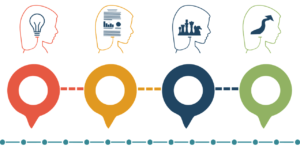 tiktok, business, idea-7640317.jpg